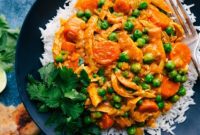 Express Chicken Curry