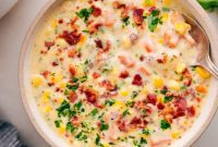 Creamy Corn Chowder