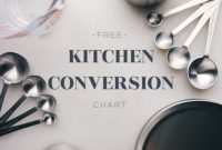 Effortless Kitchen Conversions