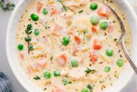 Hearty Chicken and Potato Soup