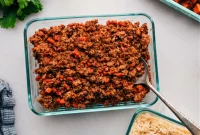 My Go-To Ground Turkey Meal Prep