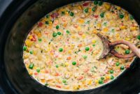 Slow Cooker Chicken Pot Pie