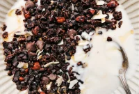 Decadent Chocolate Granola