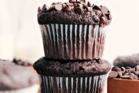 Ultimate Chocolate Muffins