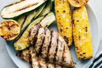 Zesty Greek Lemon Chicken