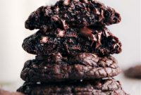 Ultimate Chocolate Cookies