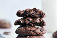 Decadent Mint Chocolate Chip Delights