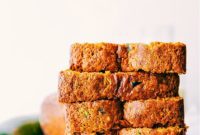 Wholesome Zucchini Loaf