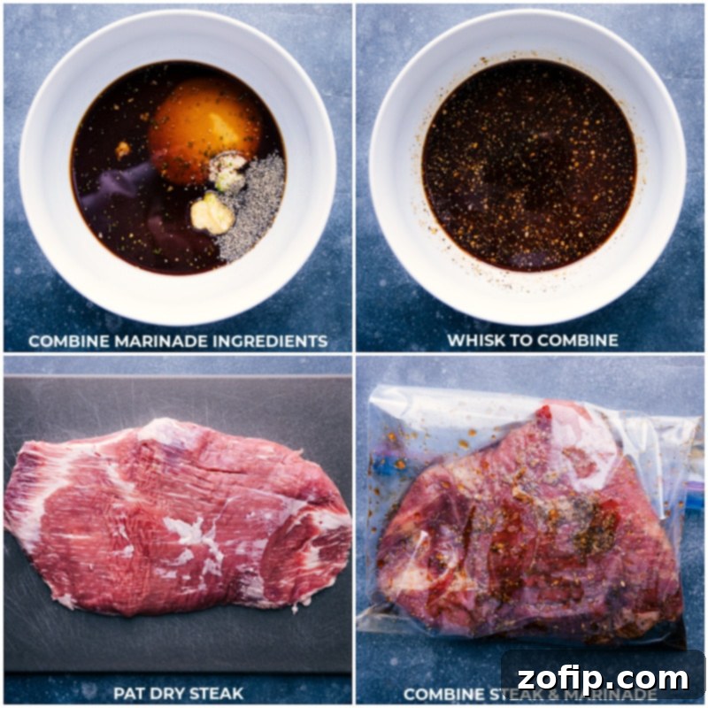 Step-by-step images showing the marinade ingredients being whisked together, followed by the flank steak marinating in a bag with the mixture, illustrating the preparation process.