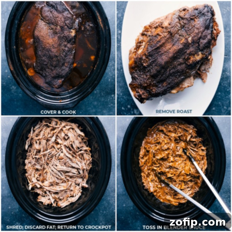 Process shots-- images of the pork being cooked and then shredded and returned to the crockpot and tossed with the blender sauce, ensuring every strand is coated in flavor.