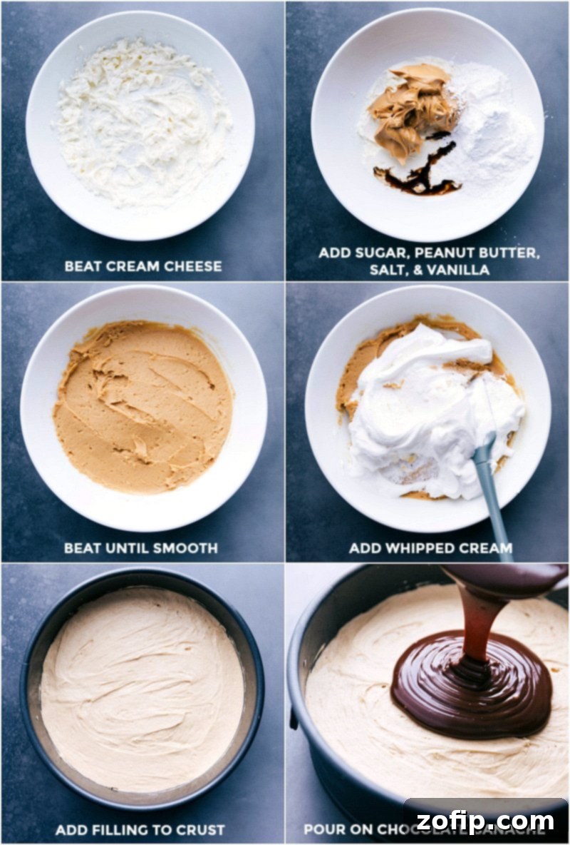 Preparing the Filling and Pouring Ganache for a Dessert Three step process of making the no-bake cheesecake: mixing the filling, spreading it over the crust, and pouring chocolate ganache on top.