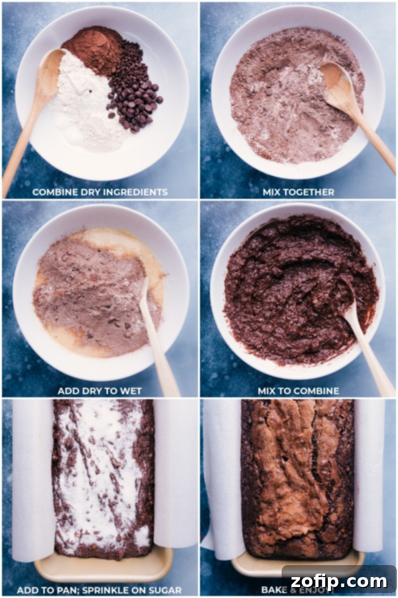 The process of making chocolate banana bread: dry ingredients, wet ingredients, combined batter, and the finished baked loaf.