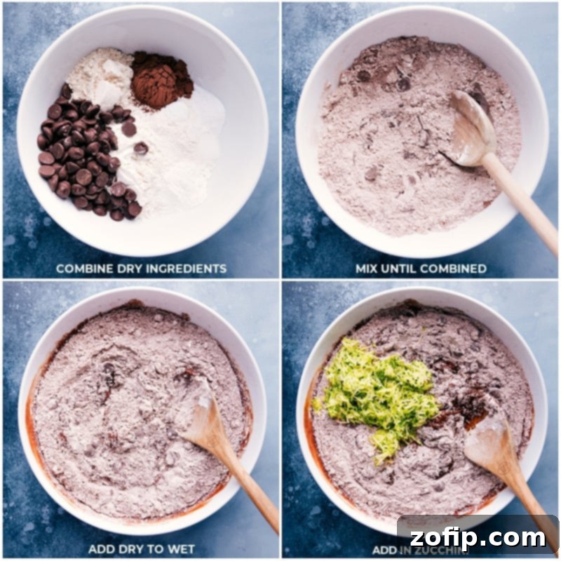 Combining the batter, pouring into the pan, and ready to bake for Chocolate Zucchini Bread