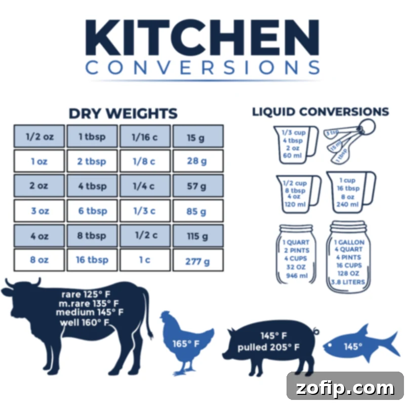 Vibrant kitchen scene featuring various cooking ingredients and utensils, with space to imagine a handy kitchen conversion chart for easy reference