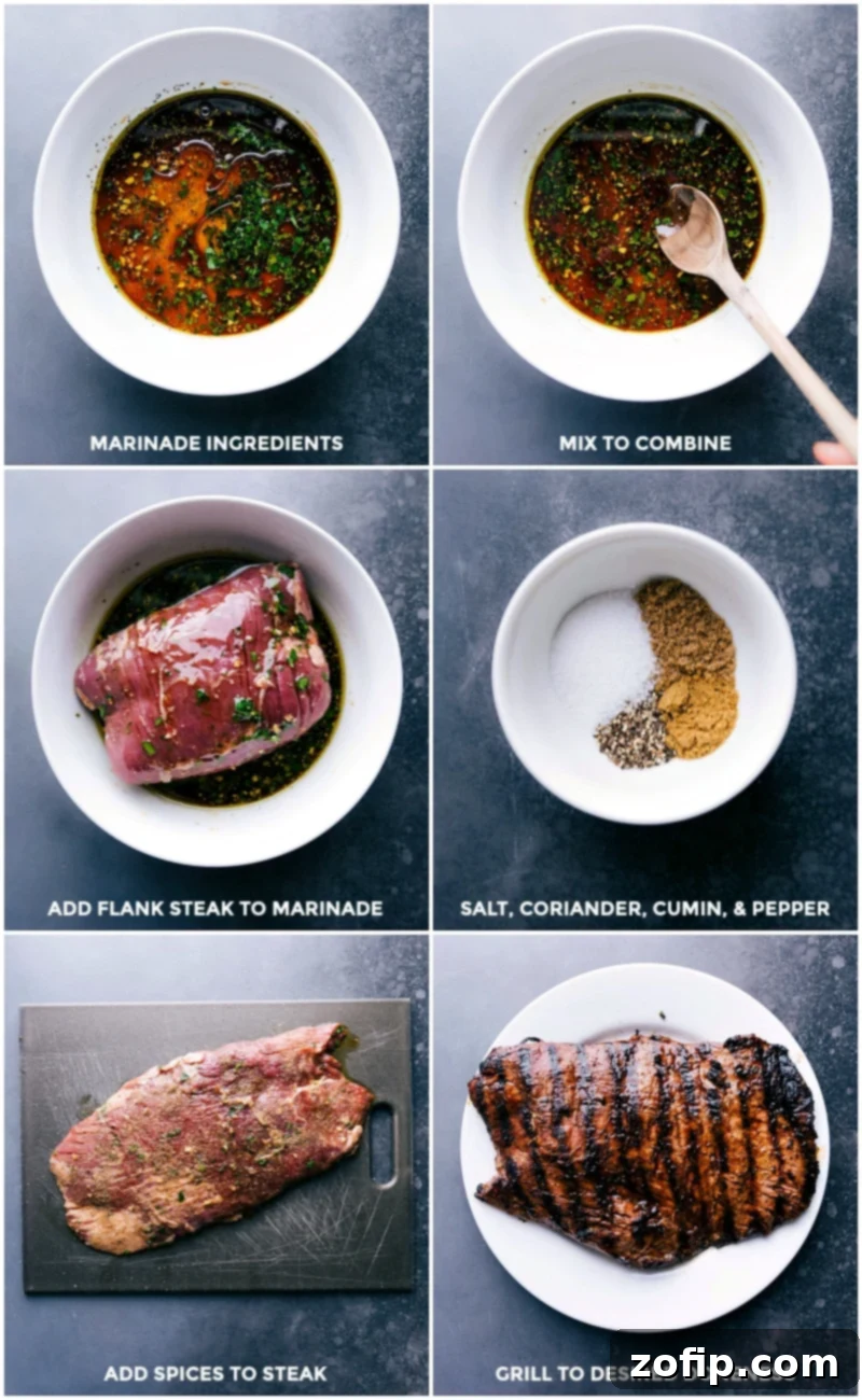 Perfectly Grilled Flank Steak 2 Step-by-step preparation of a flavorful marinade and rub for flank steak, followed by grilling to perfection, showcasing the cooking process.