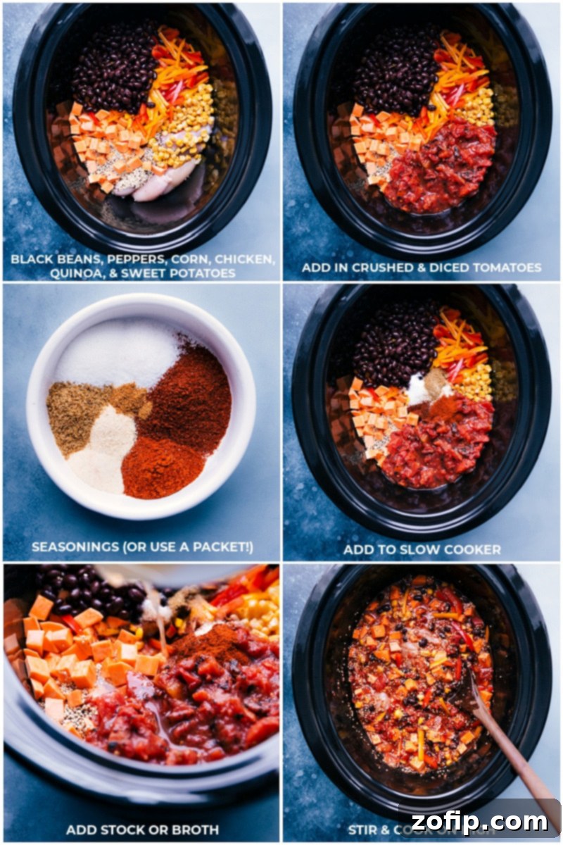 Step-by-step process images showing various ingredients being added into a slow cooker for Quinoa Fajitas, including chicken, quinoa, beans, corn, and bell peppers, illustrating the simple 'dump and cook' method.