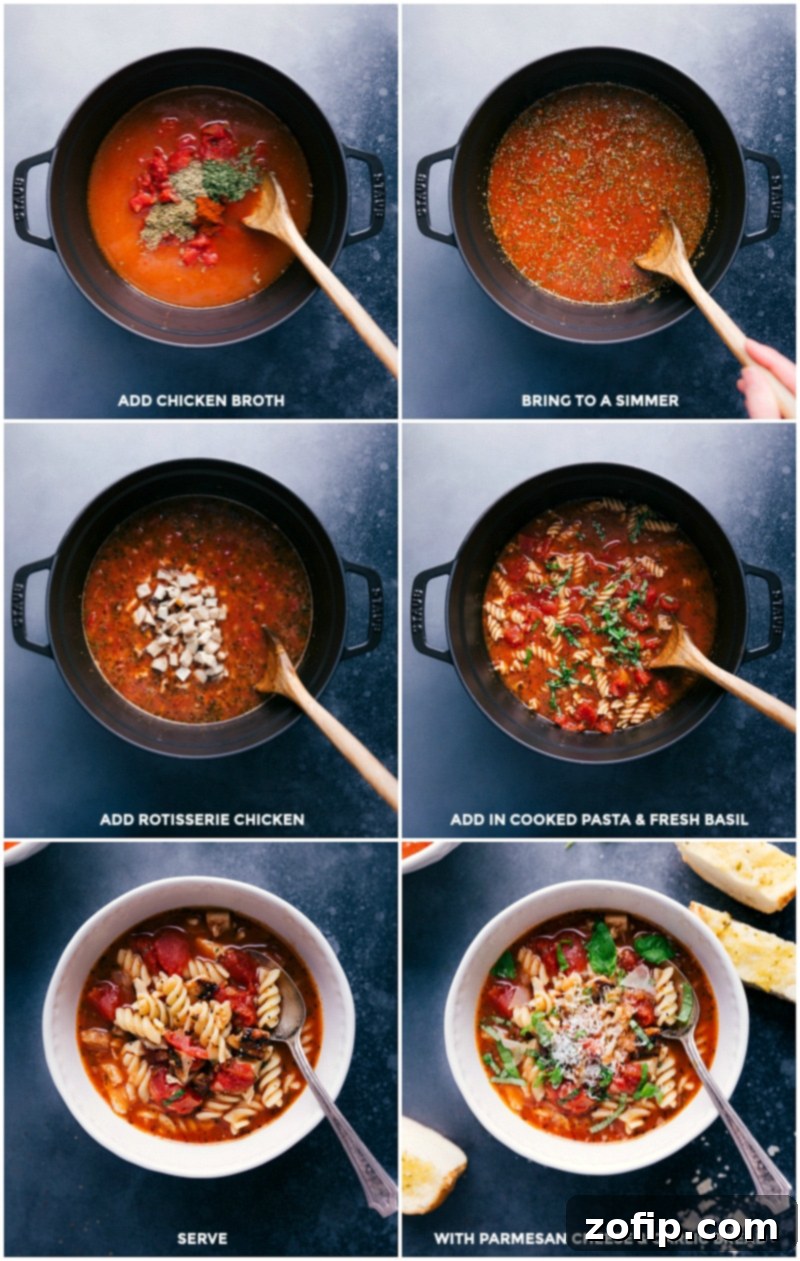 20 Minute Chicken Parmesan Soup 4 Collage showing the final steps to prepare Chicken Parmesan Soup.