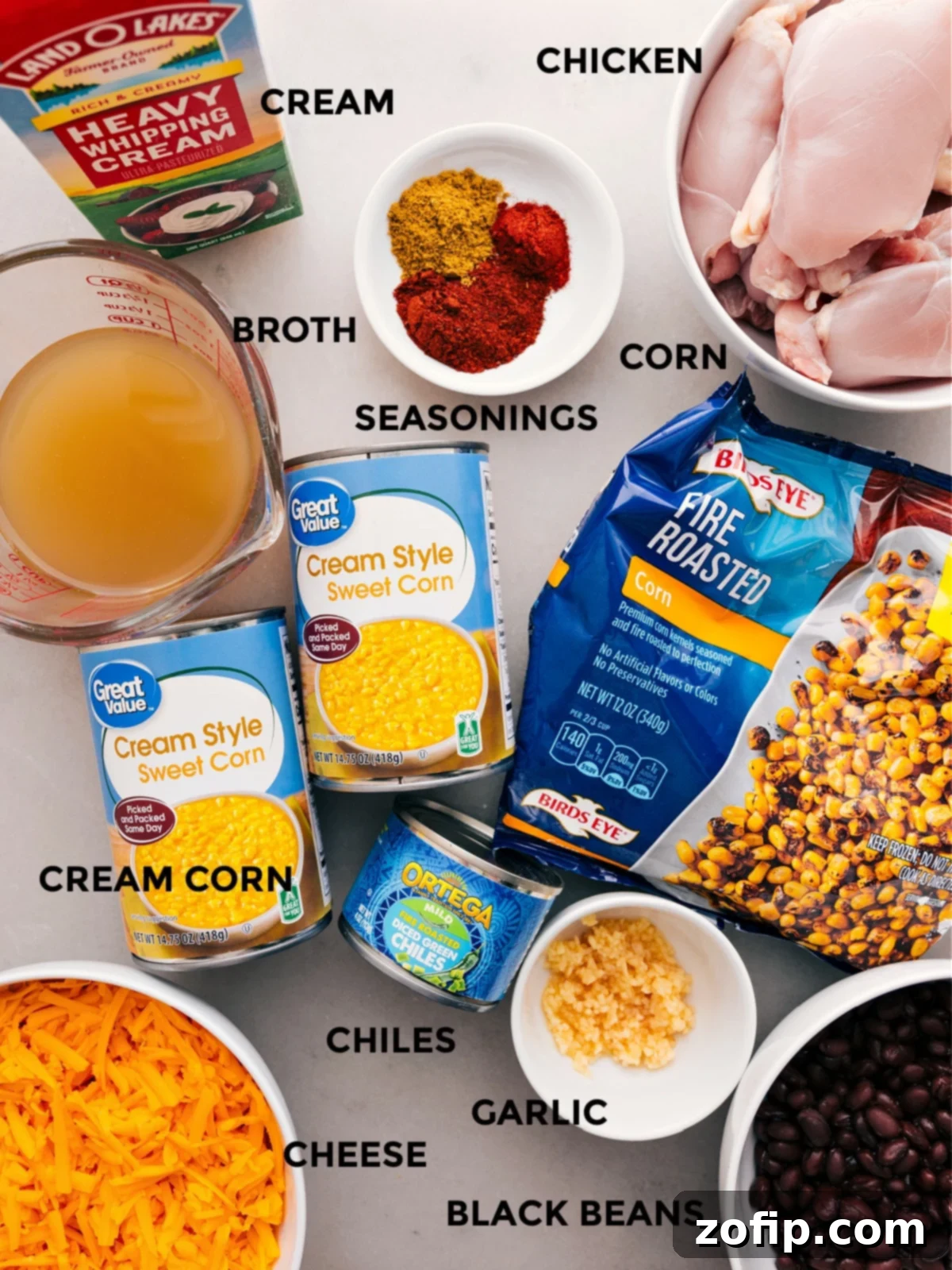 Essential Ingredients for Chicken Corn Chowder A visual display of all fresh ingredients for making Chicken Corn Chowder: chicken, corn, black beans, green chiles, broth, and various spices.