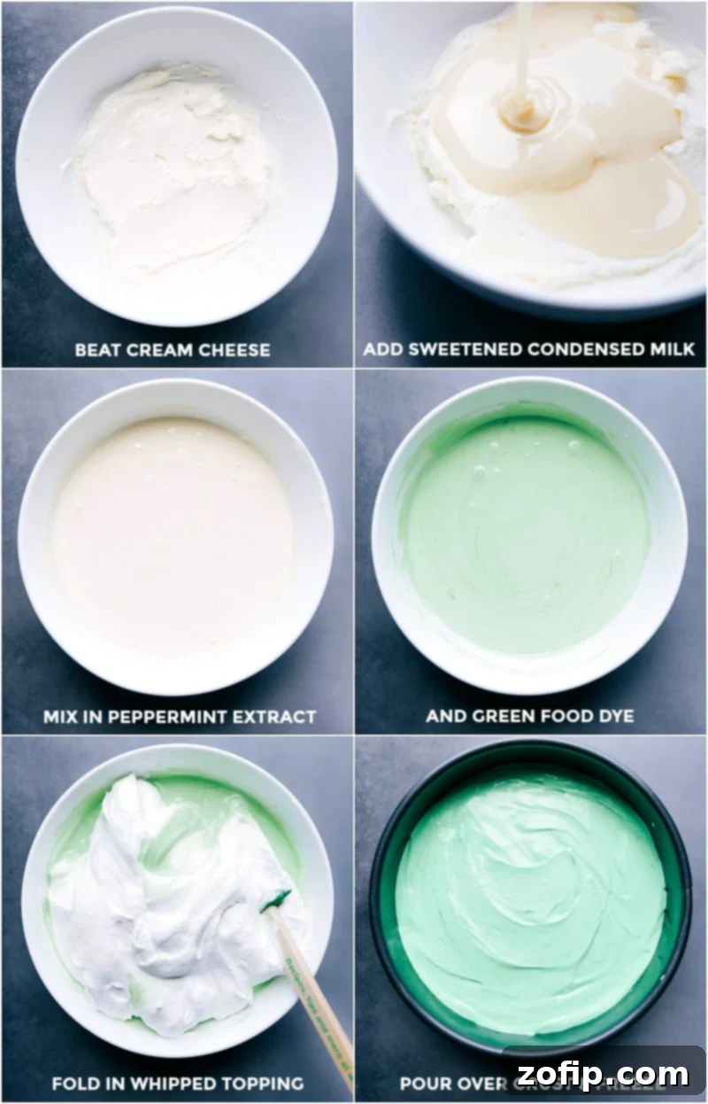 Crafting the Creamy Mint Cheesecake Filling: A Step-by-Step Visual Guide Detailed steps for making cheesecake filling: beaten cream cheese, addition of sweetened condensed milk, peppermint extract, green food coloring, and finally, folding in whipped topping before pouring over the crust for freezing.
