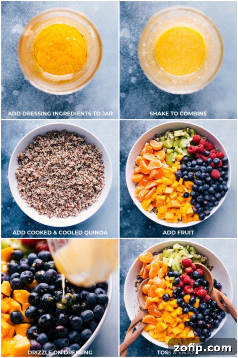 A three-panel collage demonstrating the preparation of Quinoa Fruit Salad: making the citrus dressing, adding cooked quinoa to a bowl, and topping it with a colorful assortment of fresh fruits.