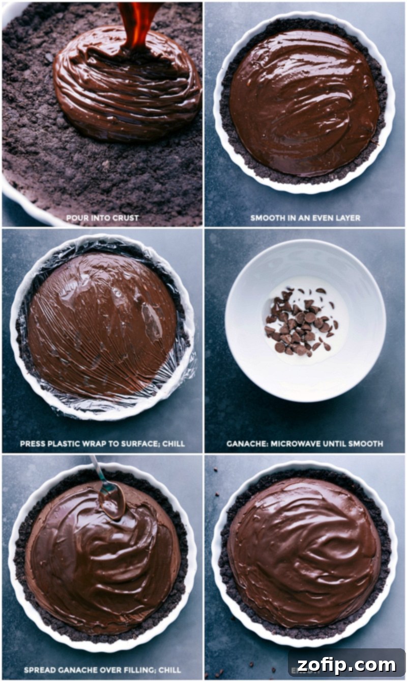 Steps to complete the chocolate tart: pouring filling, smoothing, chilling, preparing and spreading ganache, and final chilling before serving.