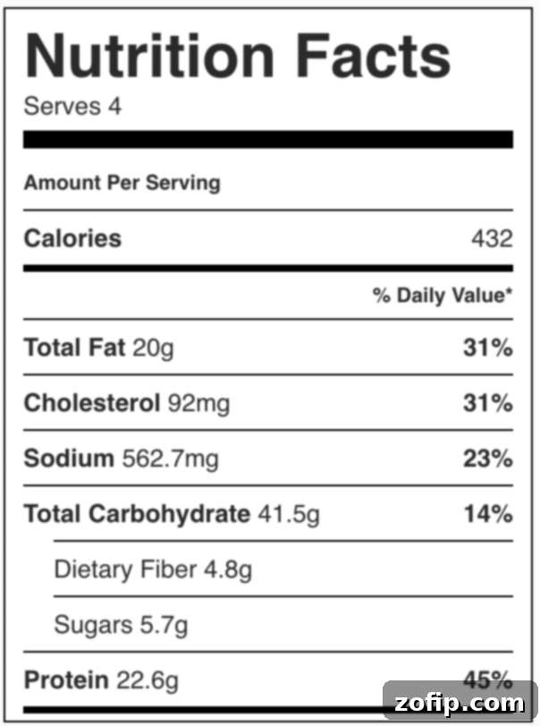 Sheet Pan Sausage and Roasted Vegetables 8 A creative collage of smoked sausage and veggie hash images, highlighting its visual appeal.