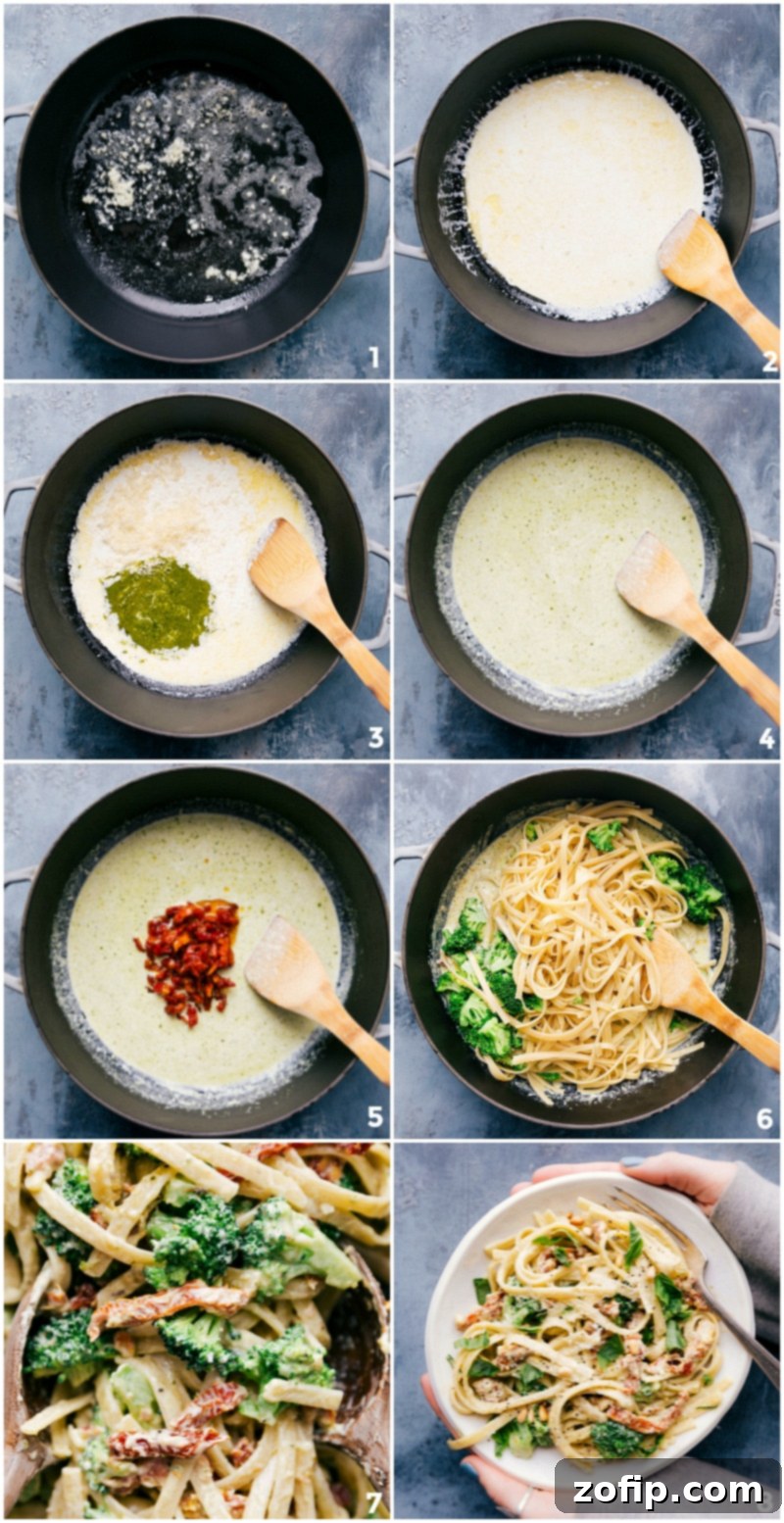 Making Creamy Pesto Pasta with Broccoli and Sun-Dried Tomatoes Creamy pesto sauce being stirred into the creamy pesto pasta recipe with broccoli and sun-dried tomatoes, highlighting the sauce preparation.