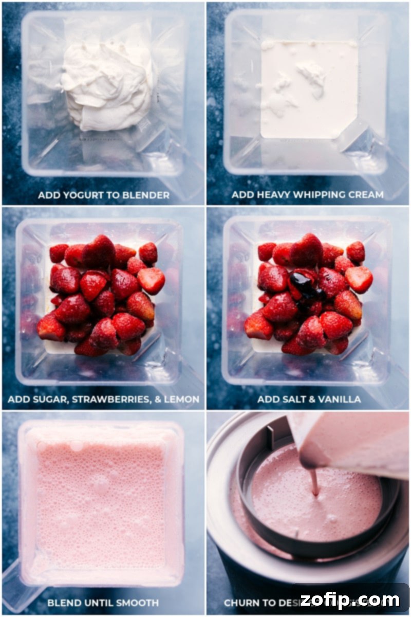 A visual step-by-step guide showing the process of blending ingredients and churning the mixture in an ice cream maker for homemade strawberry frozen yogurt.