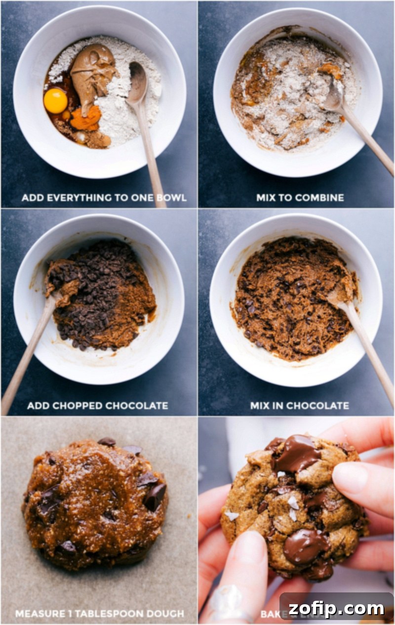 Step-by-step imagery showing ingredients mixing, chocolate chips folding into dough, and cookies baking to golden perfection.
