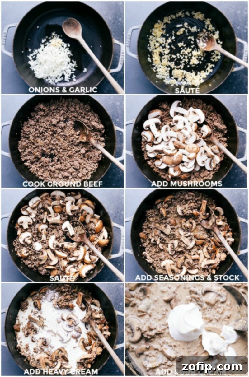 Step-by-step process of making ground beef stroganoff, showing browning onions and garlic, cooking beef, adding sliced mushrooms, seasonings, stock, cream, and finally stirring in sour cream before serving.