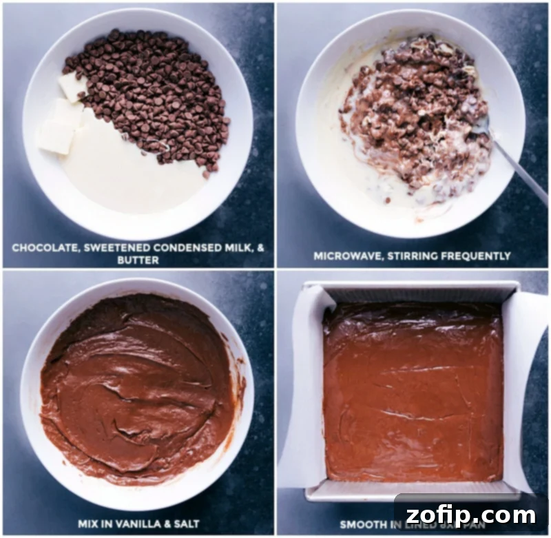 Step-by-step process of making microwave fudge, showing butter, chocolate, and condensed milk melting in a bowl, then poured into a parchment-lined 8x8-inch pan.