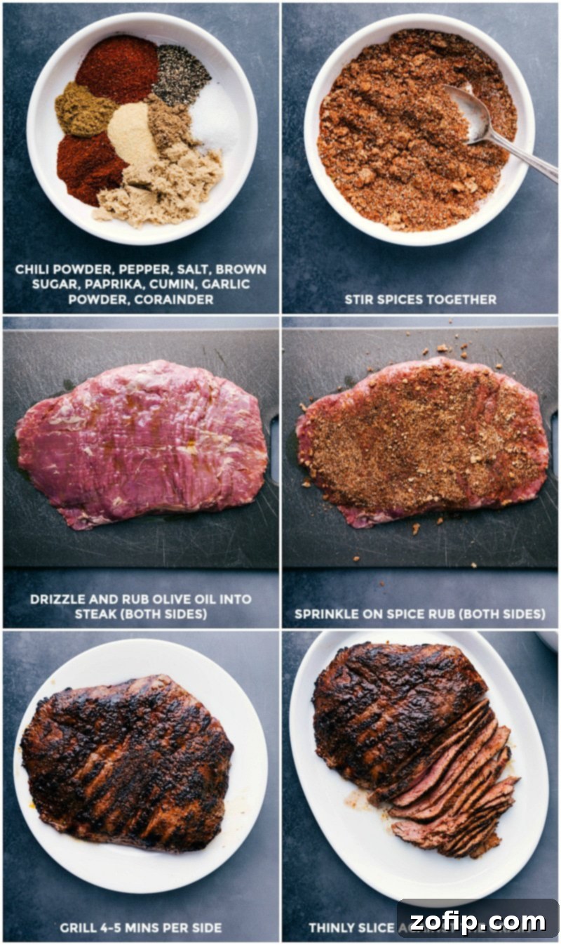 Preparing seasoning rub, applying it all over the steak, grilling the steak, and cutting it into thin slices.