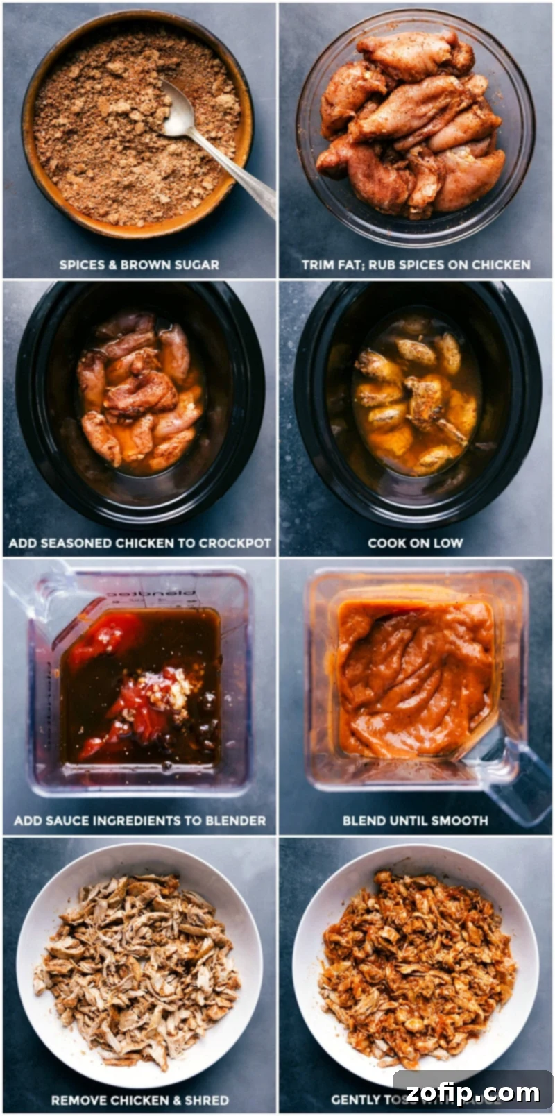 A visual step-by-step guide showing the preparation of chipotle chicken tacos: seasoning chicken, placing it in a crockpot, blending the chipotle sauce, shredding the cooked chicken, and mixing it with the sauce.