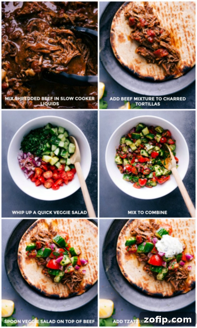 Assembling a beef gyro: layering seasoned shredded beef onto charred pita, topping with a fresh vibrant salad, and finishing with a generous dollop of creamy tzatziki sauce for a perfect, flavorful meal.