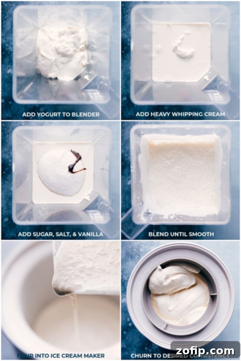 Blending the ingredients then adding them to the ice cream maker, showing the preparation process.