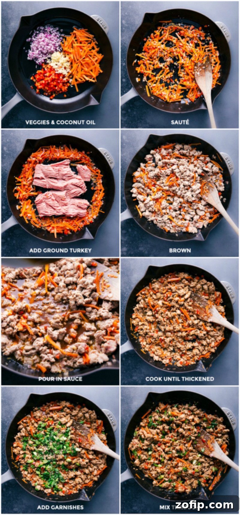 Process shots showing vegetables like diced onions, peppers, and carrots being cooked in a large pan, followed by ground turkey browning alongside the sautéed vegetables.